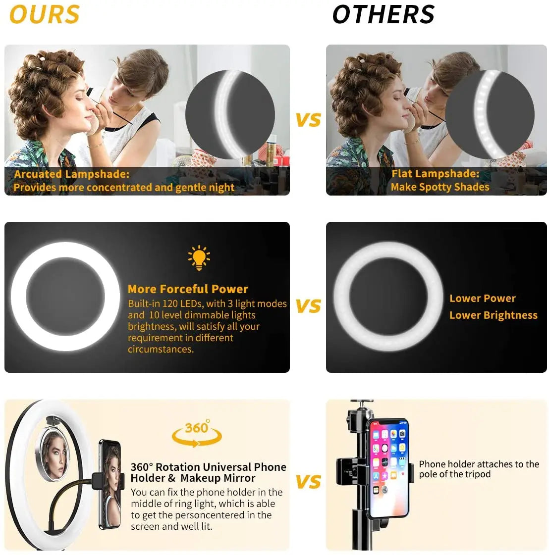 16/26/33cm LED Selfie Ring Light Dimmable LED Lamp Photography Ringlight For Phone Video Live Fill Lamp Photo Studio Ring Light